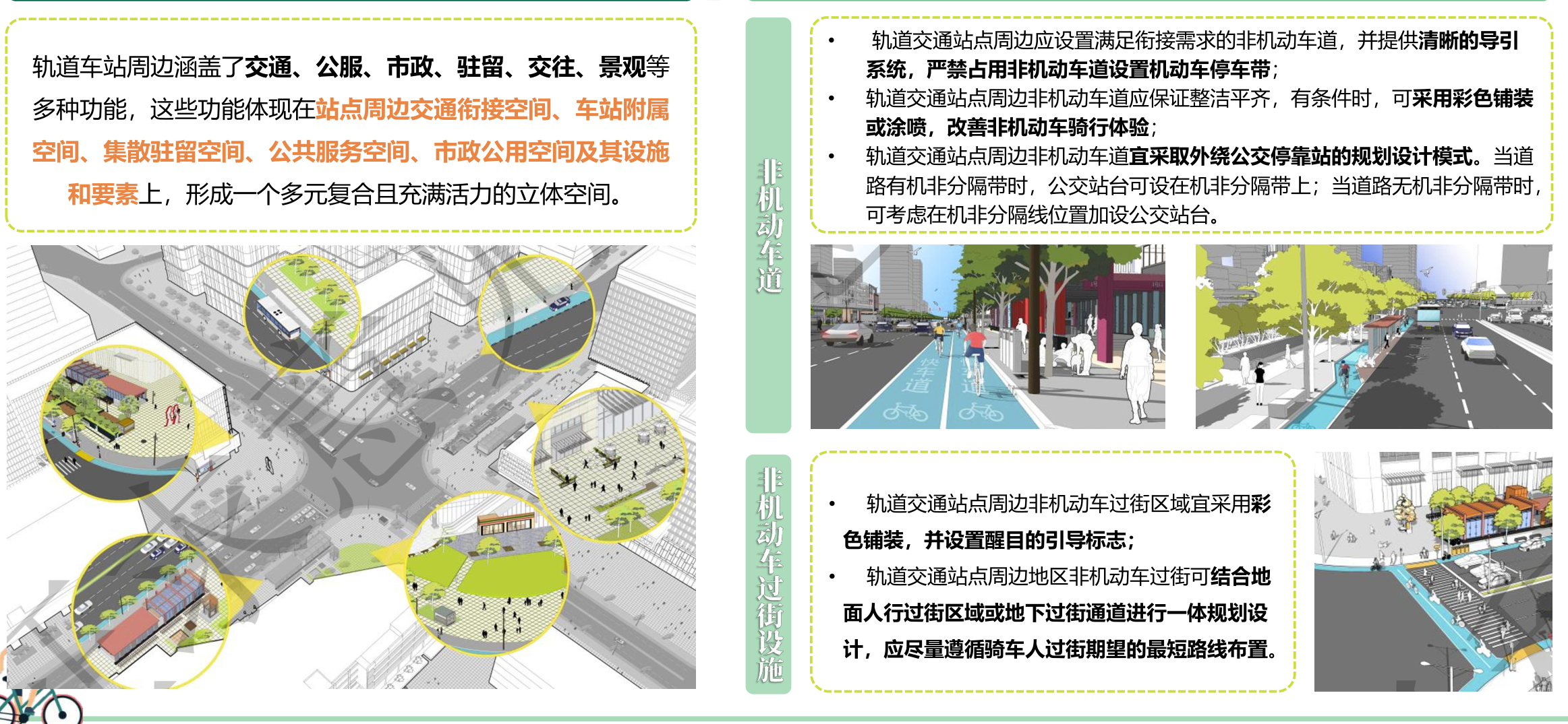 商业类站点导则