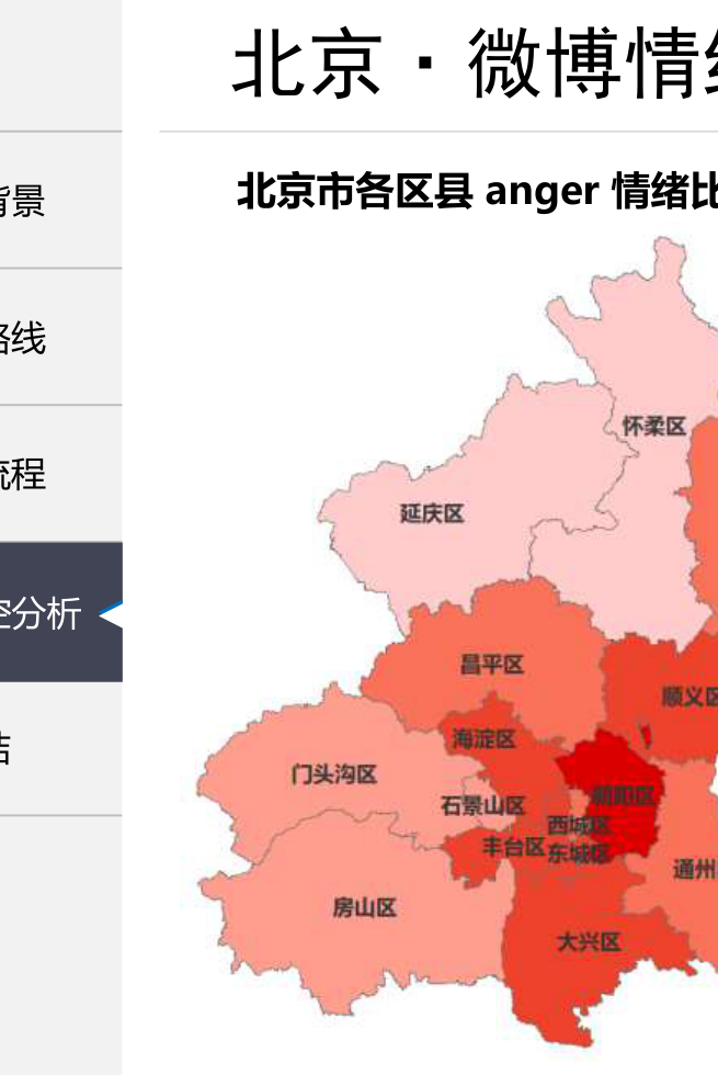 北京怒情绪分布