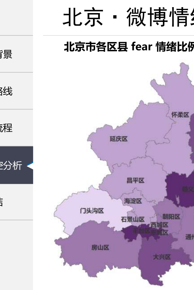 北京惧情绪分布