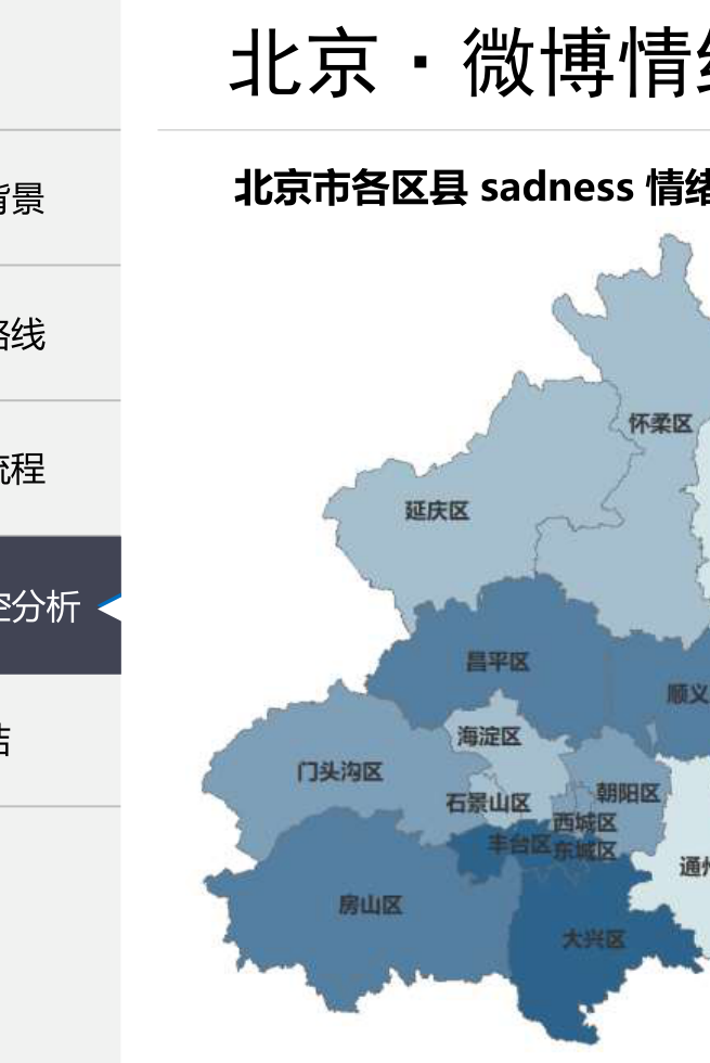 北京哀情绪分布