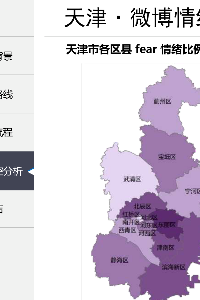 天津惧情绪分布