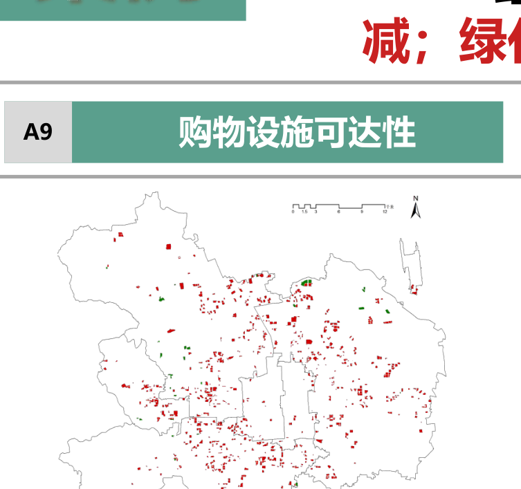 A9购物设施