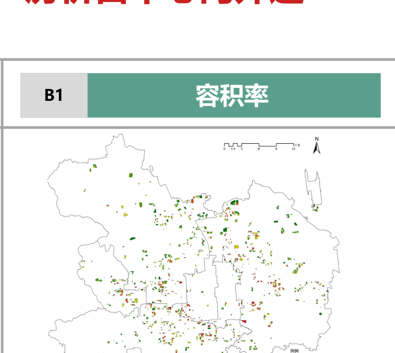 B1容积率