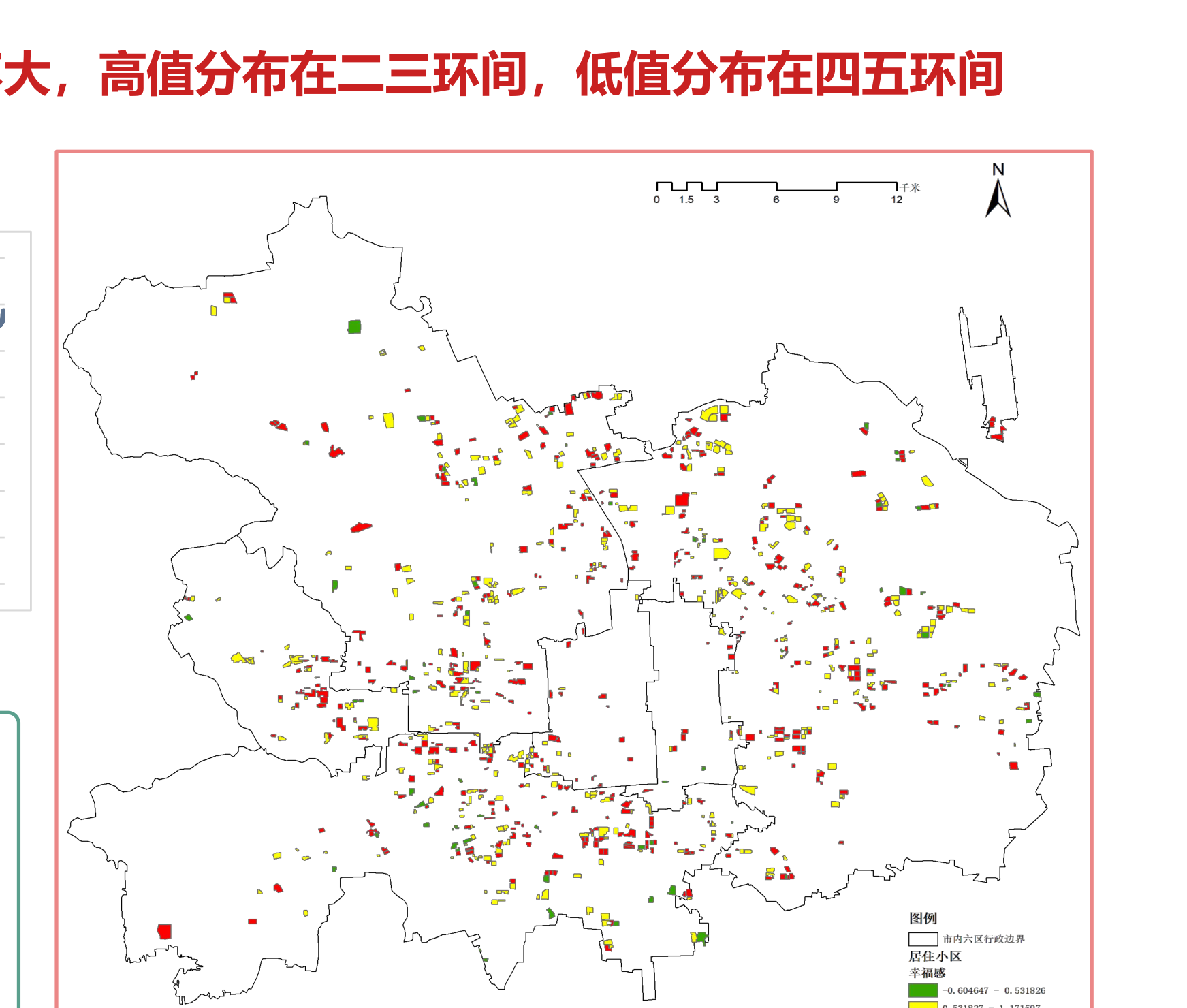 北京居民幸福感