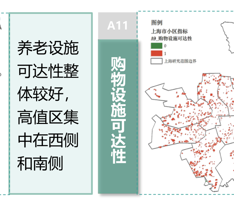 A11购物设施