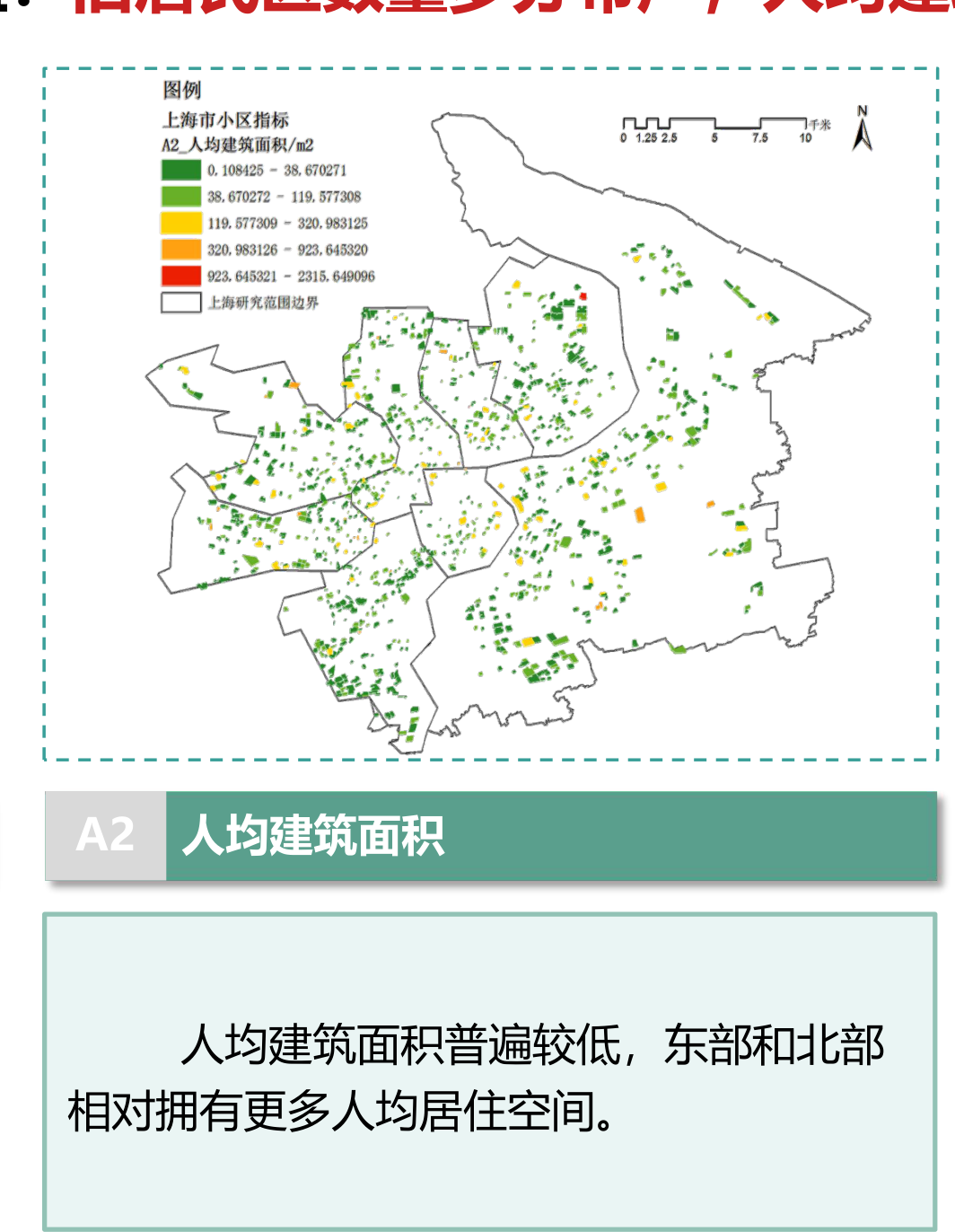 A2人均建筑面积