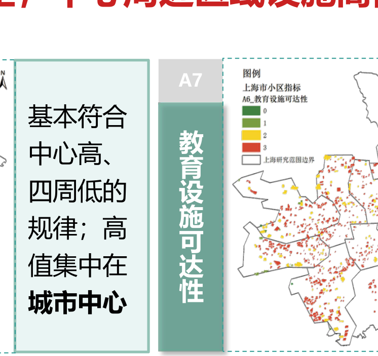 A7教育设施