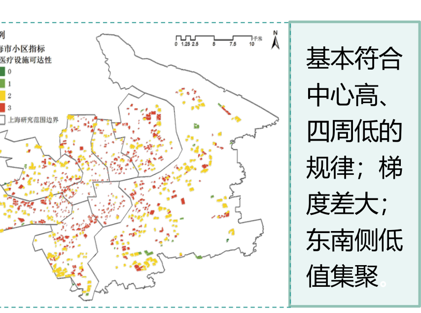 A8医疗设施