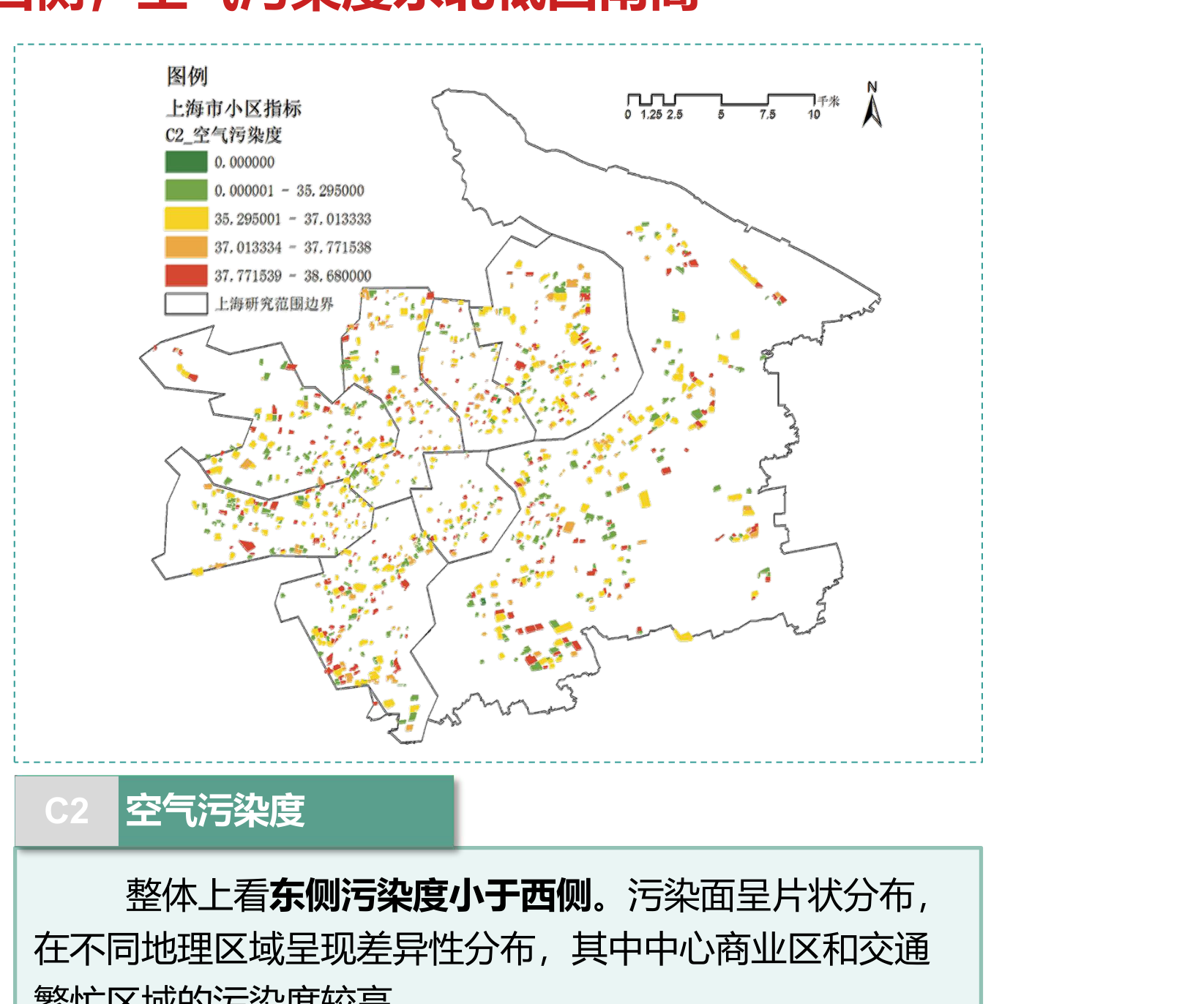 C2空气污染度